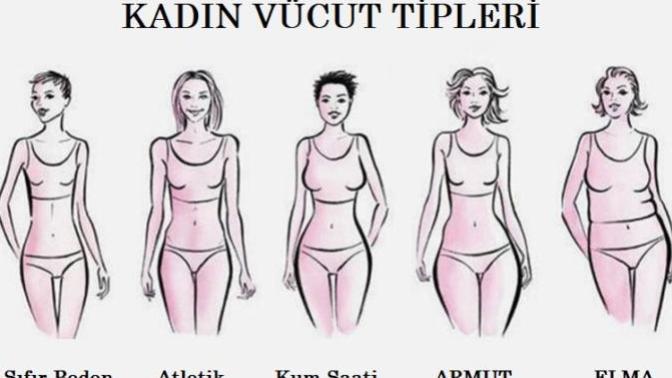 Sizce bir kadının vücudu nasıl olmalıdır?