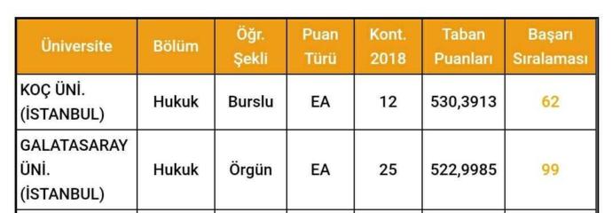 Örgün ne demek oluyor?