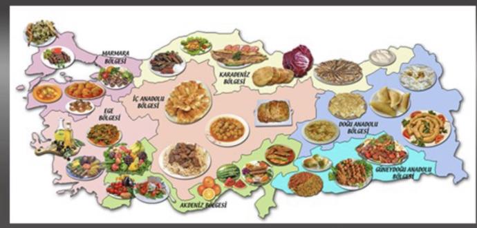 Türkiye’nin en beğendiğiniz mutfağı hangi ile/ bölgeye ait?