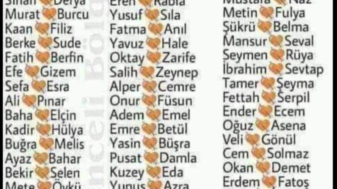 Senin ismine göre sevgili ismin aşağıdaki gibi mi?
