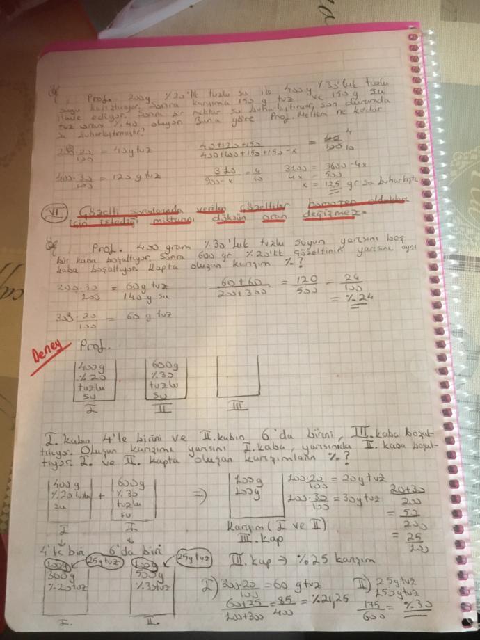 Arkadaşlar ayt matematik orta düzey video çözümlü kitap önerir misiniz?