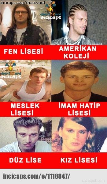 Hangi liseden mezunsunuz?