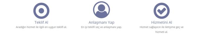 Yeni trend Teklif al- anlaşmanı yap - hizmeti al
