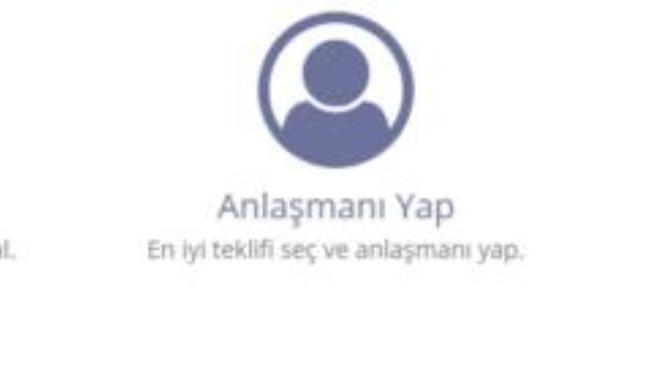 Armut'a dişli rakip hızver. com ! Sence internetten uzak kalan kişiler sektörünü kaybetmeye mahkum mu?