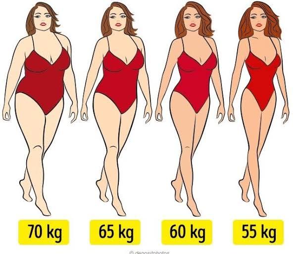 Yavaş ve sağlıklı zayıflama
