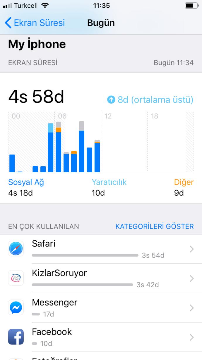 Günde ortalama kaç saat telefon ile uğraşıyorsunuz?