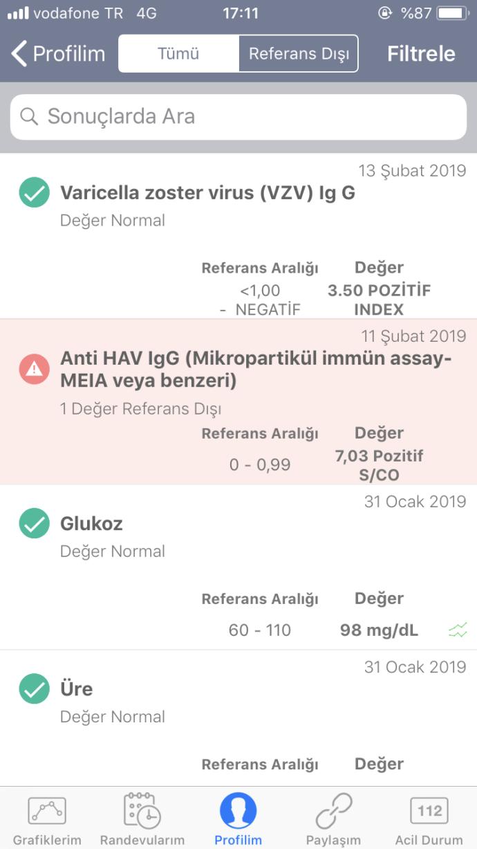 SAĞLIKÇILAR BAKABİLİR Mİ?