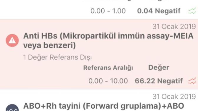 SAĞLIKÇILAR BAKABİLİR Mİ?