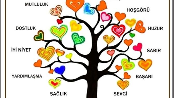 Eğitim denince ilk akla gelen?