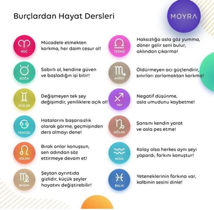 Burçların hayat felsefesi?