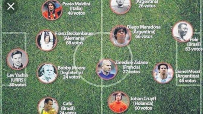 Futbol tarihinin en iyi 11'i seçilen kadro sizce nasıl?