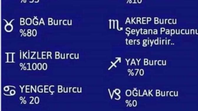 Burcuna göre ne kadar şeytansın 😈?