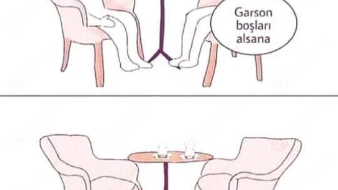 Hangisi daha boştur?