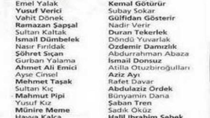 Aranızda hiç soy isim mağdurları varmı?