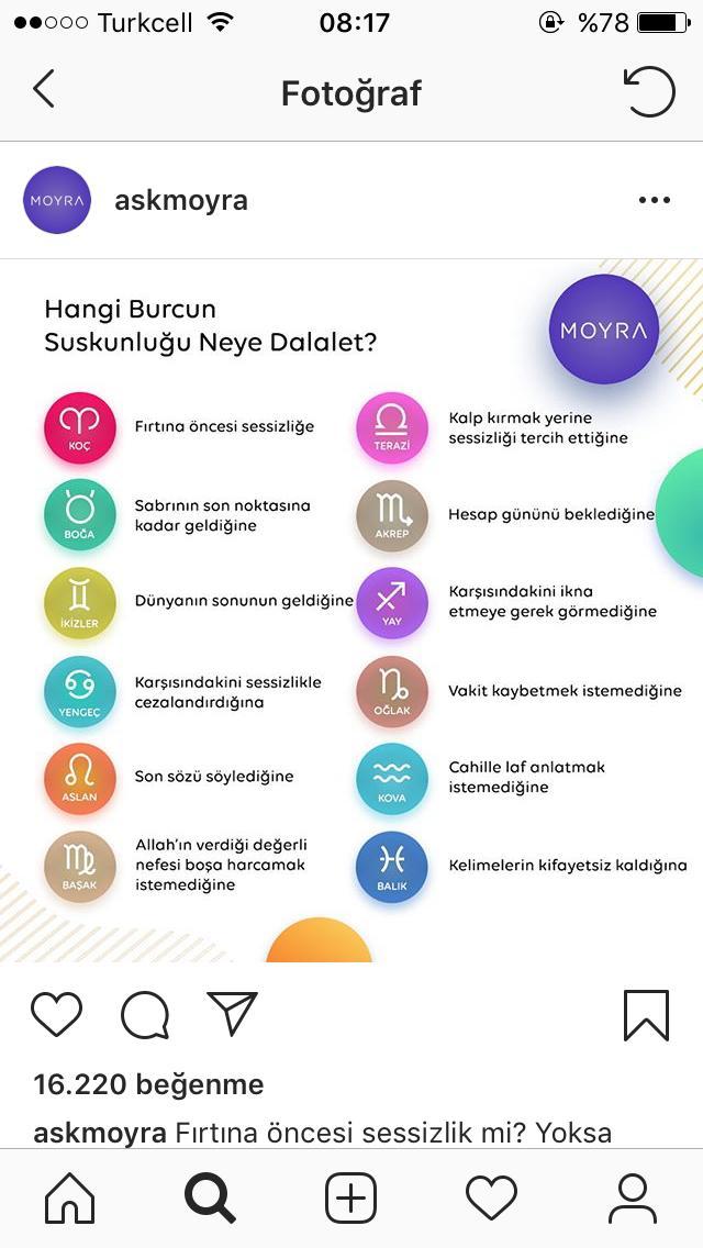 Hangi Burcun suskunluğu neye delalet :)?