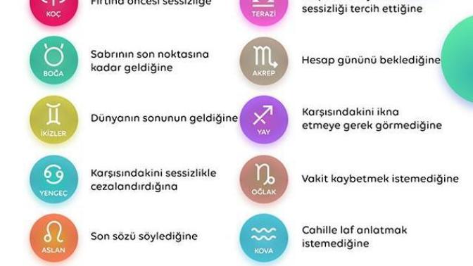 Hangi Burcun suskunluğu neye delalet :)?