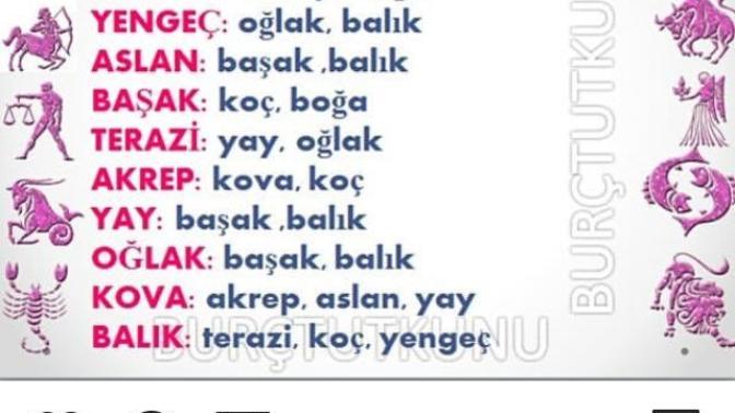 Burçların iyi anlaştığı burçlar hangileriymiş :)?