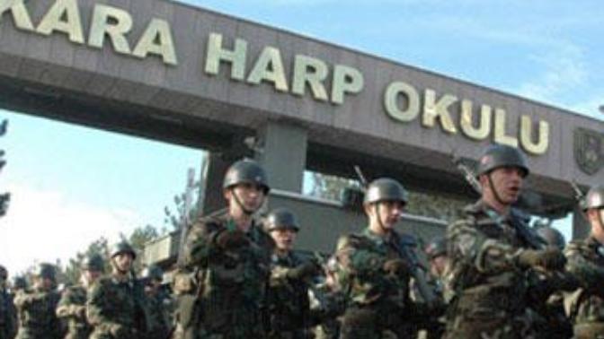 MSÜ'DEN 320 ALMAK İÇİN KAÇ NET GEREKİR?