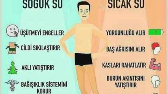 Duşunuzu soğuk su ile mi sıcak su ile mi yaparsınız?