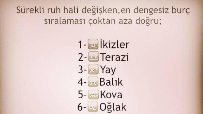 Burcunuza göre, ruh hali değişken , dengesiz misiniz :D?