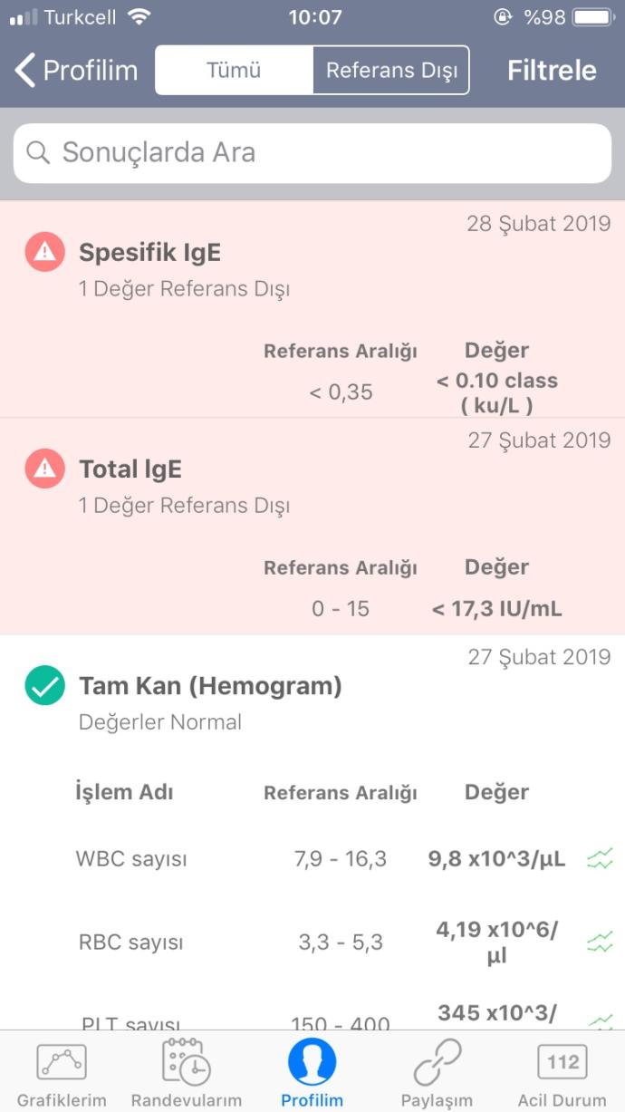 Sonuçlar nasıl sizce bilen var mı?