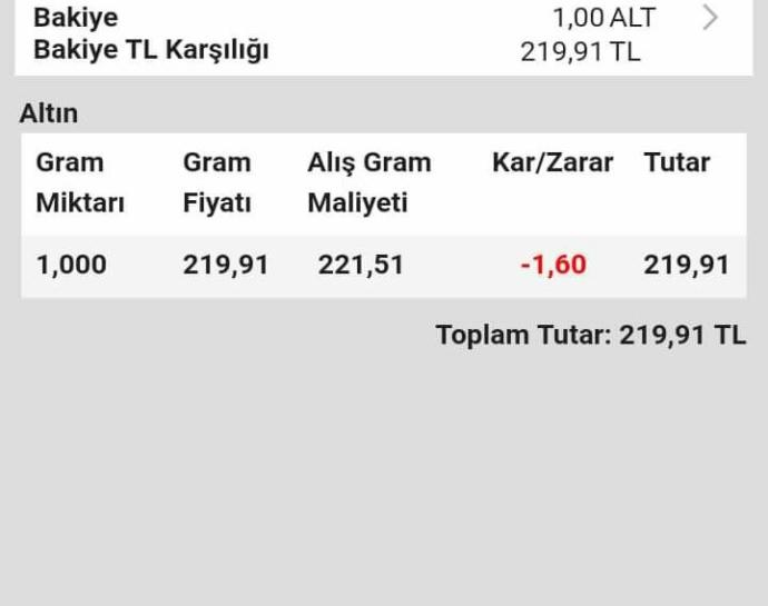 Vakıfbank altın hesabı açtıran var mı?