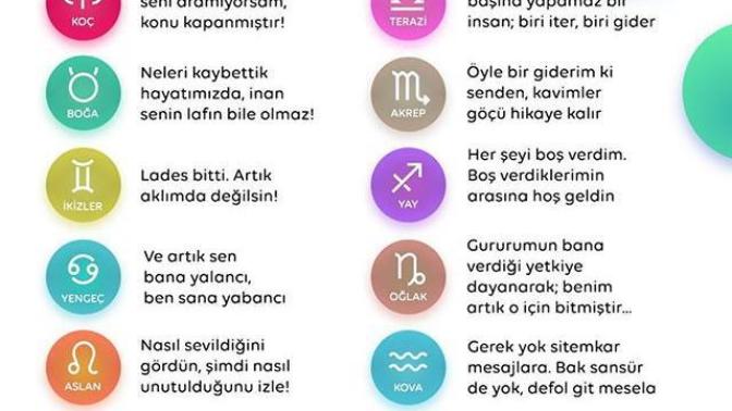 Burçların terk ediş sözleri nelermiş :(?