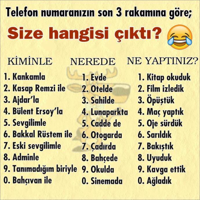 Telefon numaranızın son 3 rakamına göre size hangisi çıktı :D?