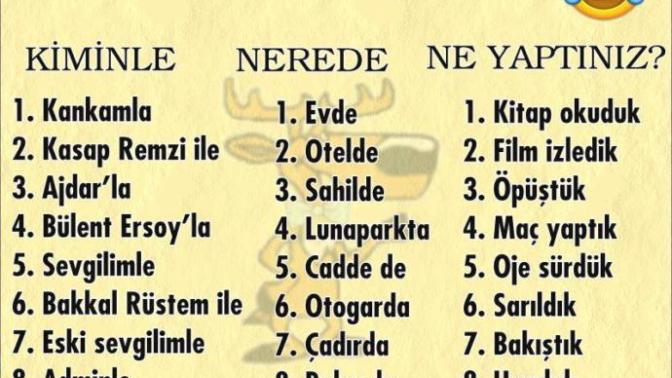 Telefon numaranızın son 3 rakamına göre size hangisi çıktı :D?