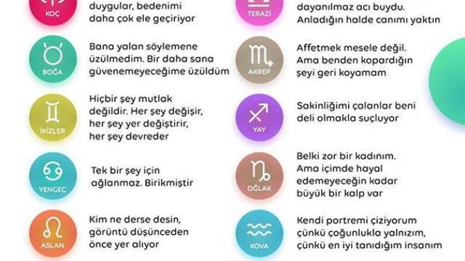 Burcuna göre hangi Frida Kahlo sözüsün :)?