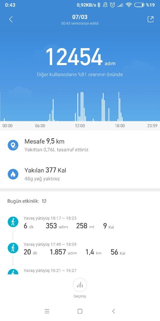 Sağlık için bugün kaç adım attınız?
