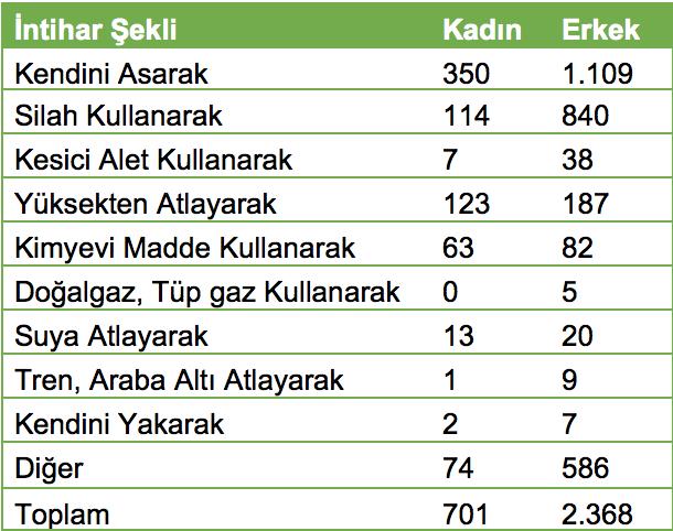 Sizce feministler neden erkek düşmanıdır, feministler arkadaş/sevgili olur musunuz?