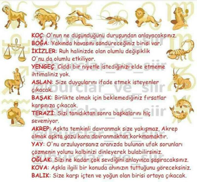 Sizce burç yorumları doğru mu?