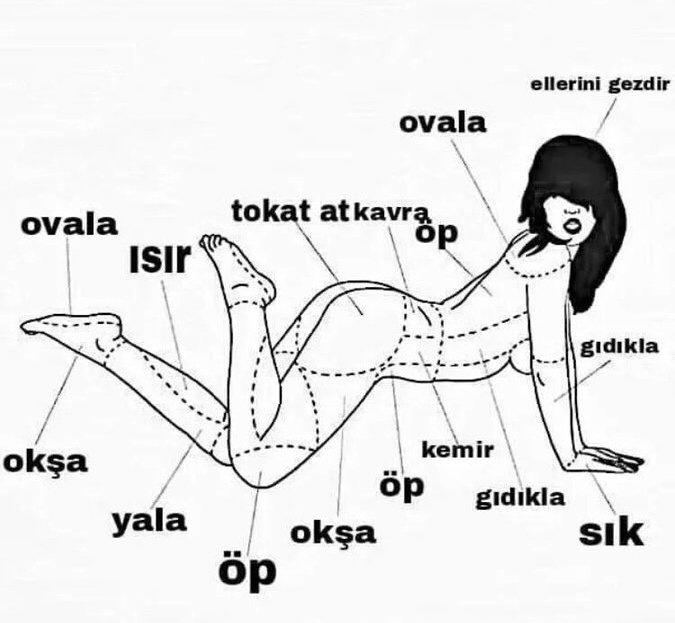 Cinsel ilişkide haz vermek, haz almak kadar önemli midir?