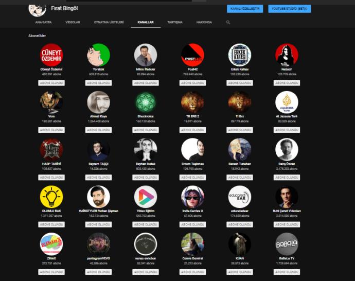 YouTube da abone olduğunuz kanalların isimleri nelerdir?