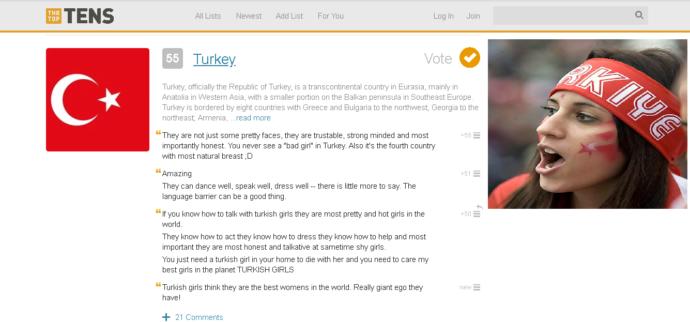 Thetoptens Blog Sitesin de Türk Kızlar Bu Olumlu ve Başarılı Değerlendirmeyi Hak ediyor mu?