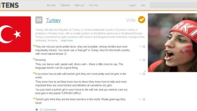 Thetoptens Blog Sitesin de Türk Kızlar Bu Olumlu ve Başarılı Değerlendirmeyi Hak ediyor mu?