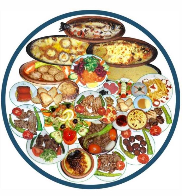 Tek yaşayan öğrenciler ve çalışanlar yemeği hazır mı yiyorsunuz , evde mi yapıyorsunuz?