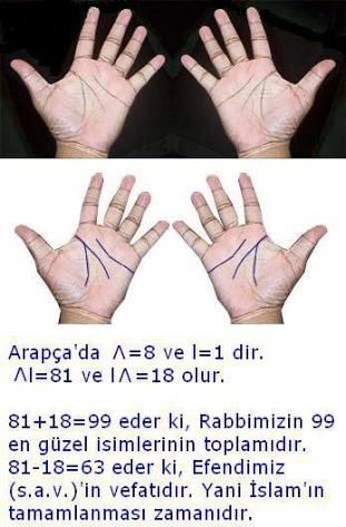 Avucunuzda ne var hiç baktınız mı? Allâh'ın isimlerini okuyanınız var mı?