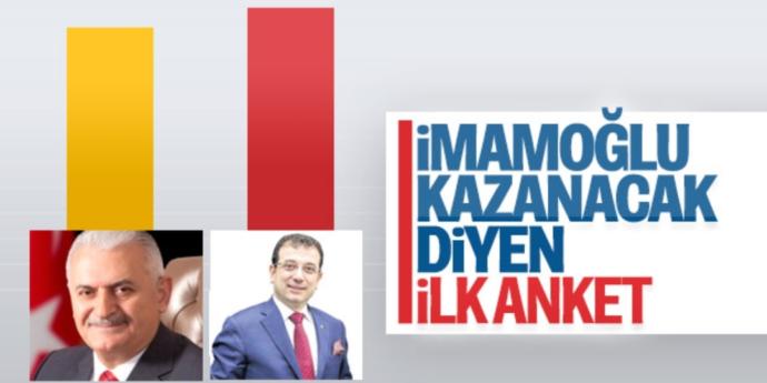 Ada araştırmanın son anketi açıklandı. Nerde zengin il ilçe varsa CHP'ye oy veriyor. Bu zenginler yoksulları çok mu önemsiyor?