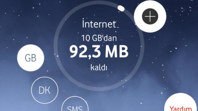 Vodafone internet aşım paket rezaleti?