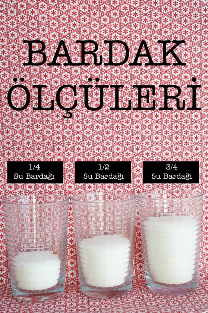 3/4 su bardagi ne demek?