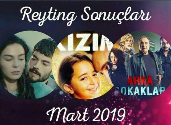 15 Mart Cuma reyting sonuçları? Hercai mi Arka Sokaklar mı İstanbullu Gelin mi?