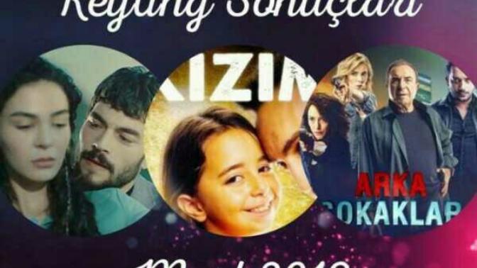 15  Mart  Cuma reyting sonuçları? Hercai mi Arka Sokaklar mı İstanbullu Gelin mi?