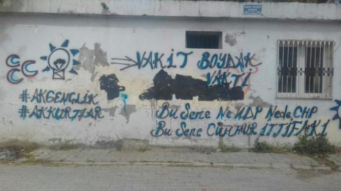 #Akkurtlar ne demek?😂?