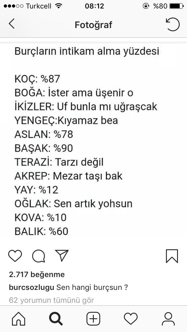 Burçların intikam alma yüzdeleri nelermiş:)?