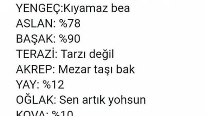Burçların intikam alma yüzdeleri nelermiş:)?