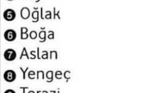 En güzel ve yakşıklı burç hangisi?