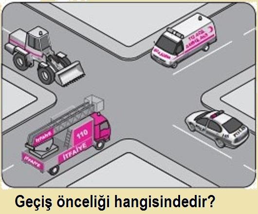 Geçiş önceliği hangisindedir?