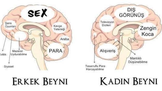 Erkeklerin ilişkide kadınlara sorduğu tuzak sorular nelerdir?